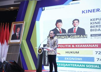 Angka Kepuasan Masyarakat Tinggi di 100 Hari Pemerintahan Presiden Prabowo, Wamendagri Bima Arya: Bentuk Apresiasi Publik