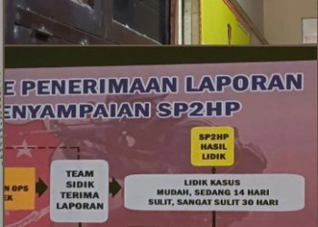 4 Bulan Usai Laporan, Warga Desak Polres Lampura Perkembangan Kasus.