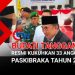 Bupati Tanggamus Resmi Kukuhkan 33 Anggota Paskibraka Tahun 2025