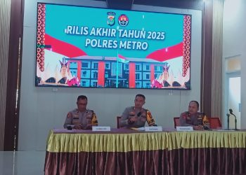 Polres Metro Gelar Rilis Akhir Tahun 2025, Kapolres Paparkan Capaian Kinerja dan Imbauan Perayaan Tahun Baru