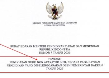 2027 Tanpa Honorer: Pemerintah Tetapkan Batas Akhir Guru Non-ASN di Sekolah Negeri