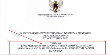 2027 Tanpa Honorer: Pemerintah Tetapkan Batas Akhir Guru Non-ASN di Sekolah Negeri