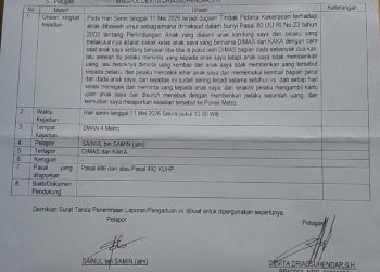 Gempar! Kasus Pembullyian di SMAN 4 Metro Dilaporkan Ke Polres