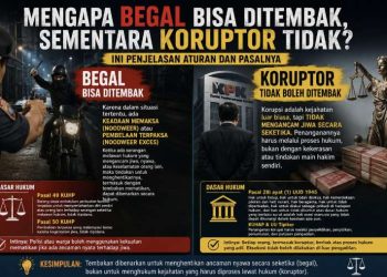 Mengapa Begal Bisa Ditembak, Sementara Koruptor Tidak? Ini Penjelasan Aturan dan Pasalnya